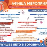 Культурные мероприятия в Боровичах.
