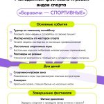 Молодёжный фестиваль игровых видов спорта в Боровичах